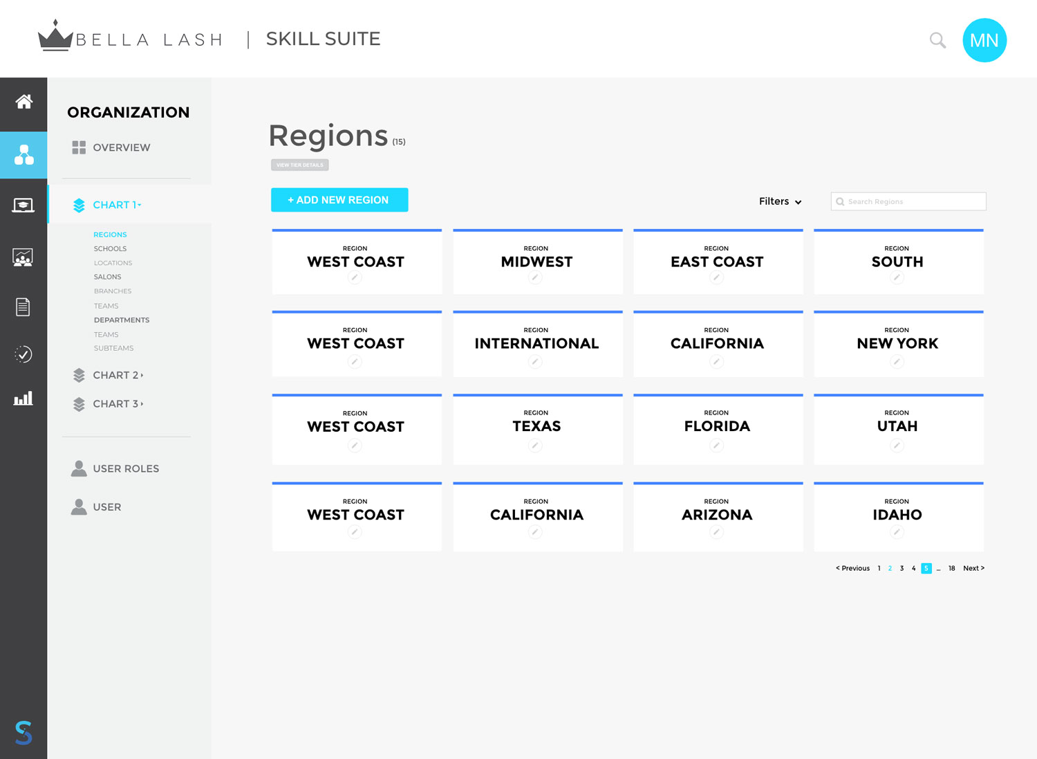 SkillSuite Organization - Entities