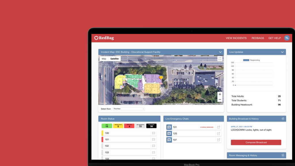 RedBag Admin Dashboard