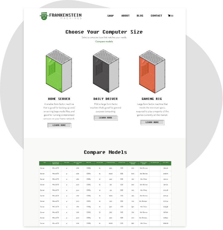 Frankenstein Feature