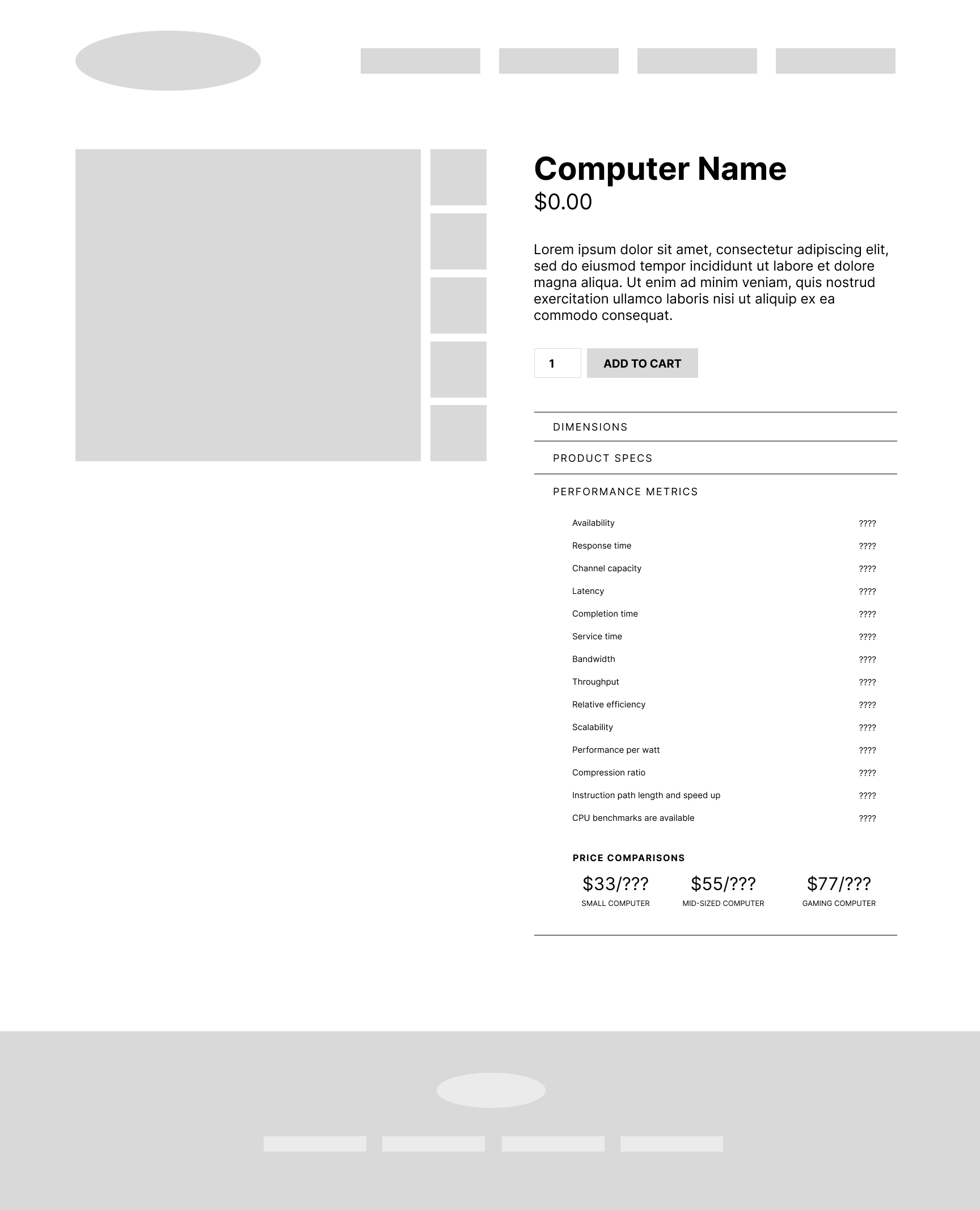 Frankenstein Wireframe ProductPage