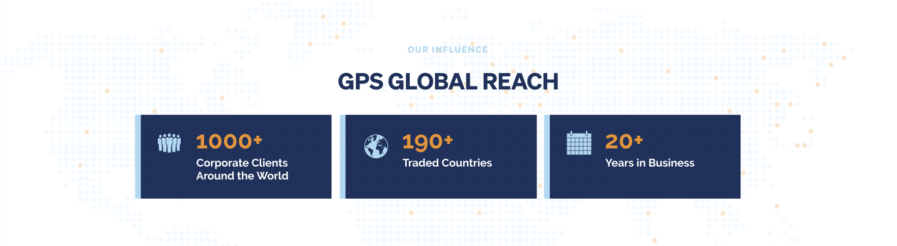 GPS Global Reach Statistics